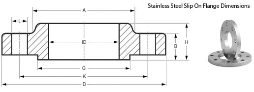 ASME B16.5 Slip On Flange Drawing
