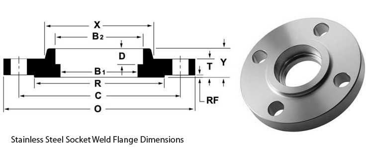 ASME B16.5 Slip On Flange Drawing